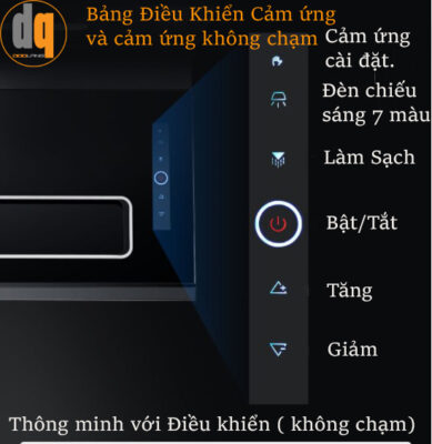 Chức năng các nút